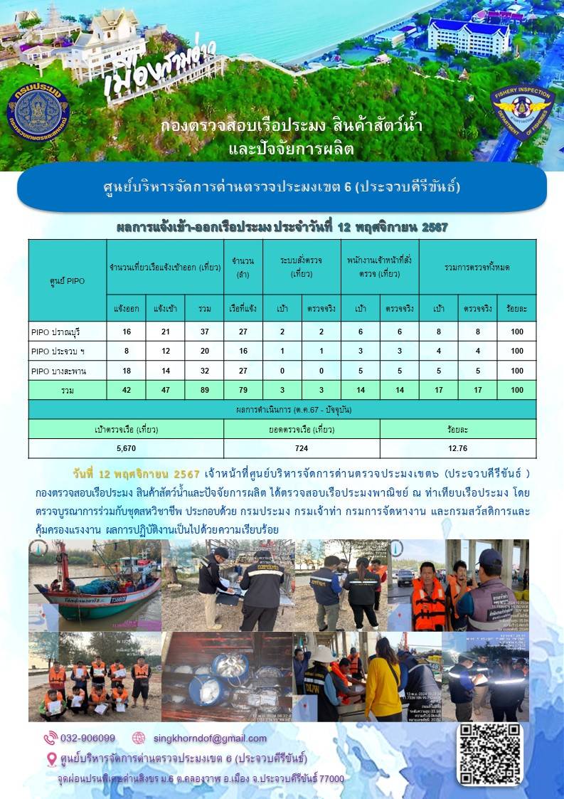 ตรวจสอบเรือประมงพาณิชย์ ณ ท่าเทียบเรือประมง
