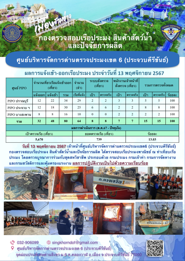 ตรวจสอบเรือประมงพาณิชย์ ณ ท่าเทียบเรือประมง