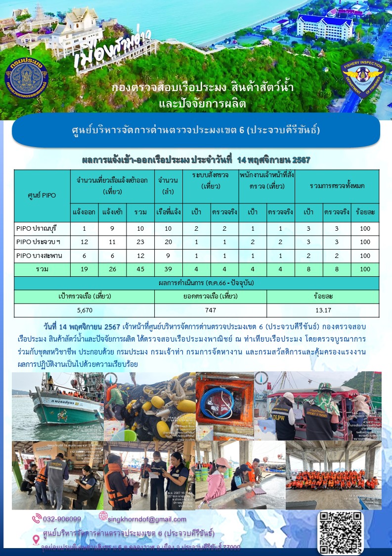 ตรวจสอบเรือประมงพาณิชย์ ณ ท่าเทียบเรือประมง