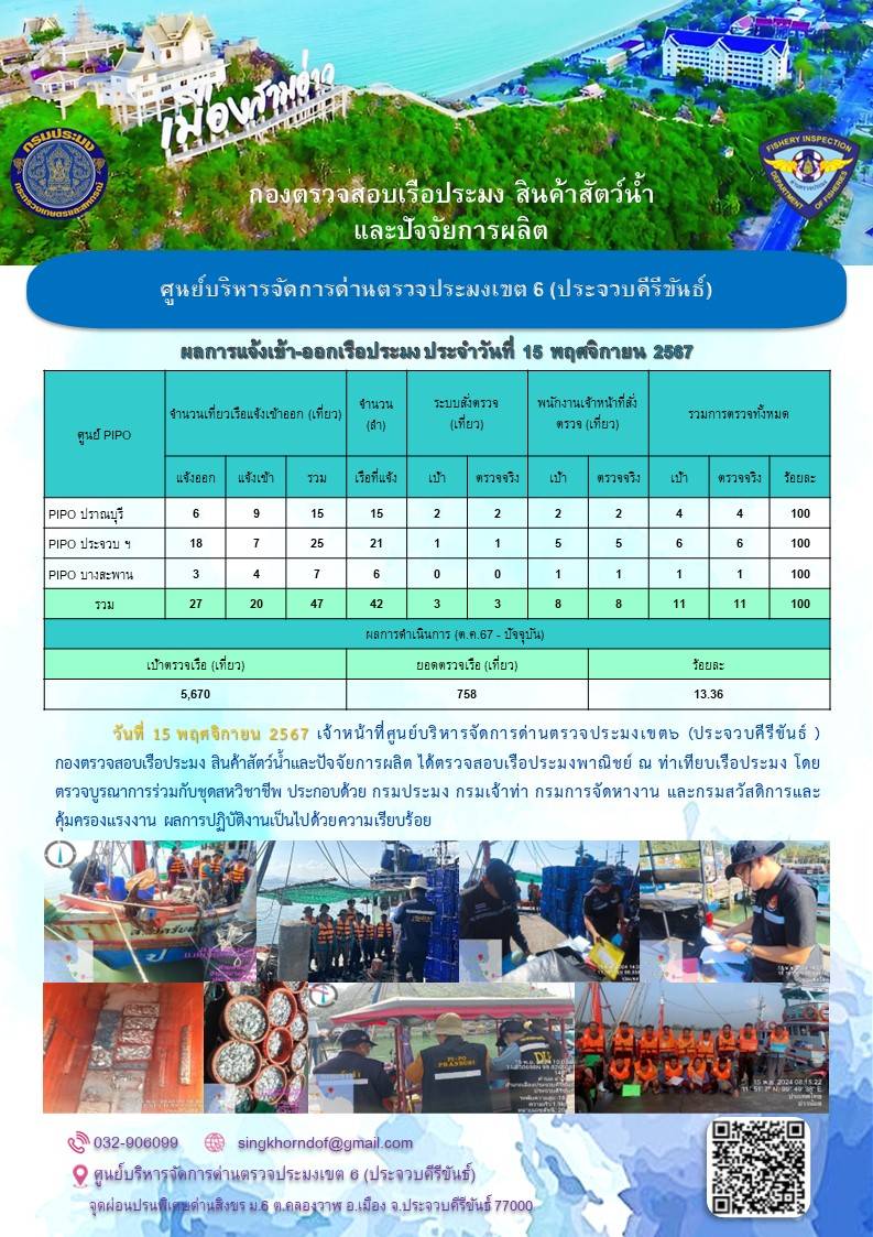 ตรวจสอบเรือประมงพาณิชย์ ณ ท่าเทียบเรือประมง