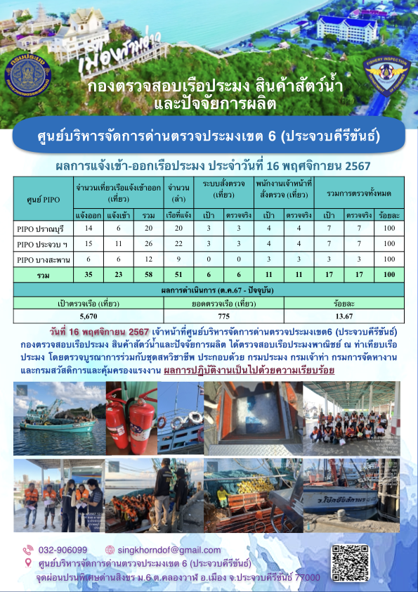 ตรวจสอบเรือประมงพาณิชย์ ณ ท่าเทียบเรือประมง