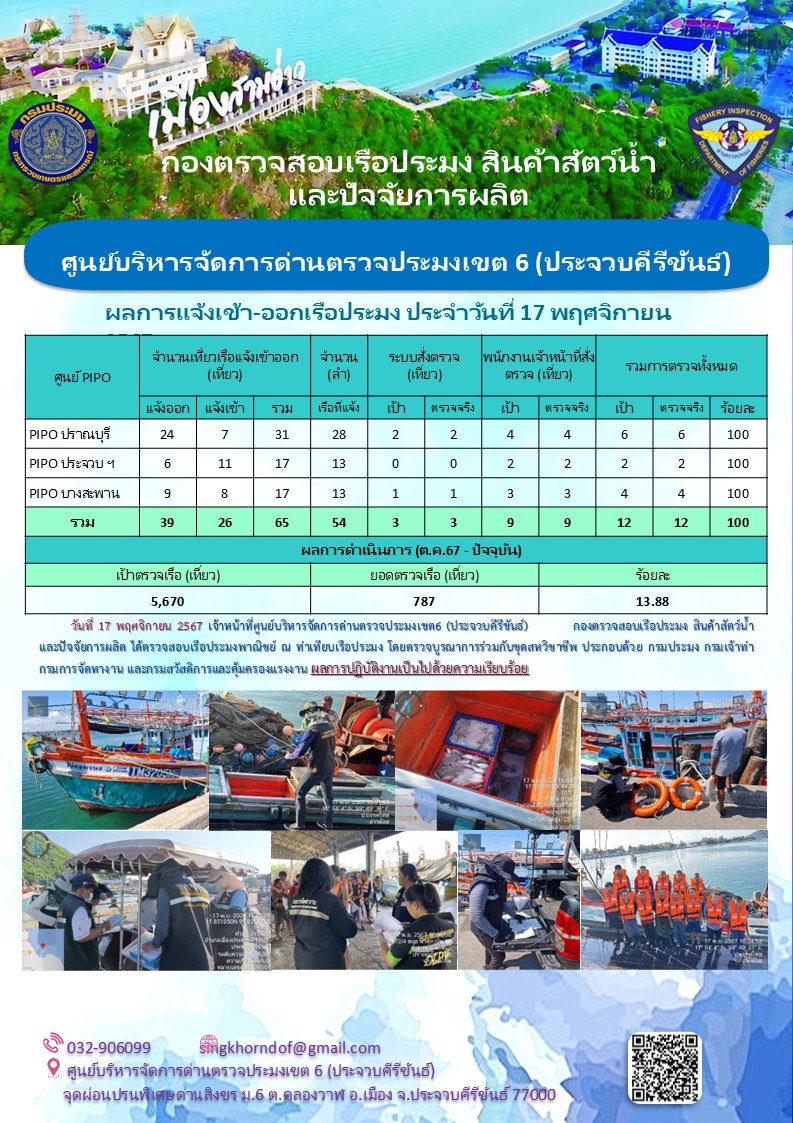 ตรวจสอบเรือประมงพาณิชย์ ณ ท่าเทียบเรือประมง