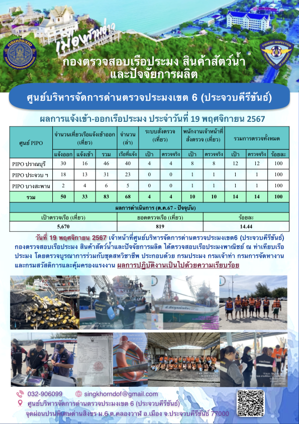 ตรวจสอบเรือประมงพาณิชย์ ณ ท่าเทียบเรือประมง