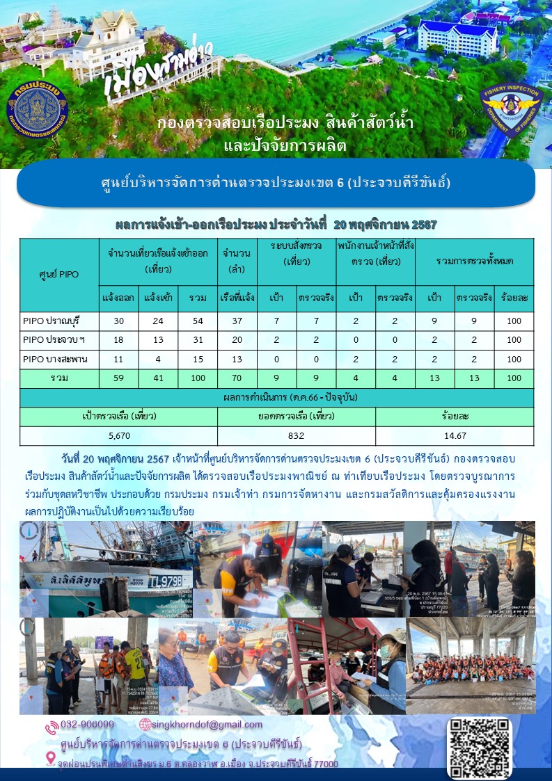 ตรวจสอบเรือประมงพาณิชย์ ณ ท่าเทียบเรือประมง..คลิก