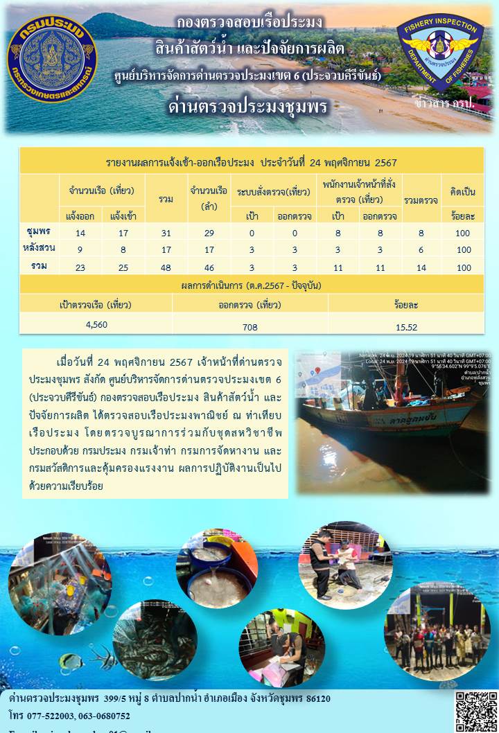 ข่าวสารการปฎิบัติงานประจำวันที่ 24 พฤศจิกายน 2567..คลิก