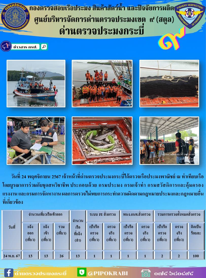 ผลการตรวจสอบเรือประมงหน้าท่า..คลิก