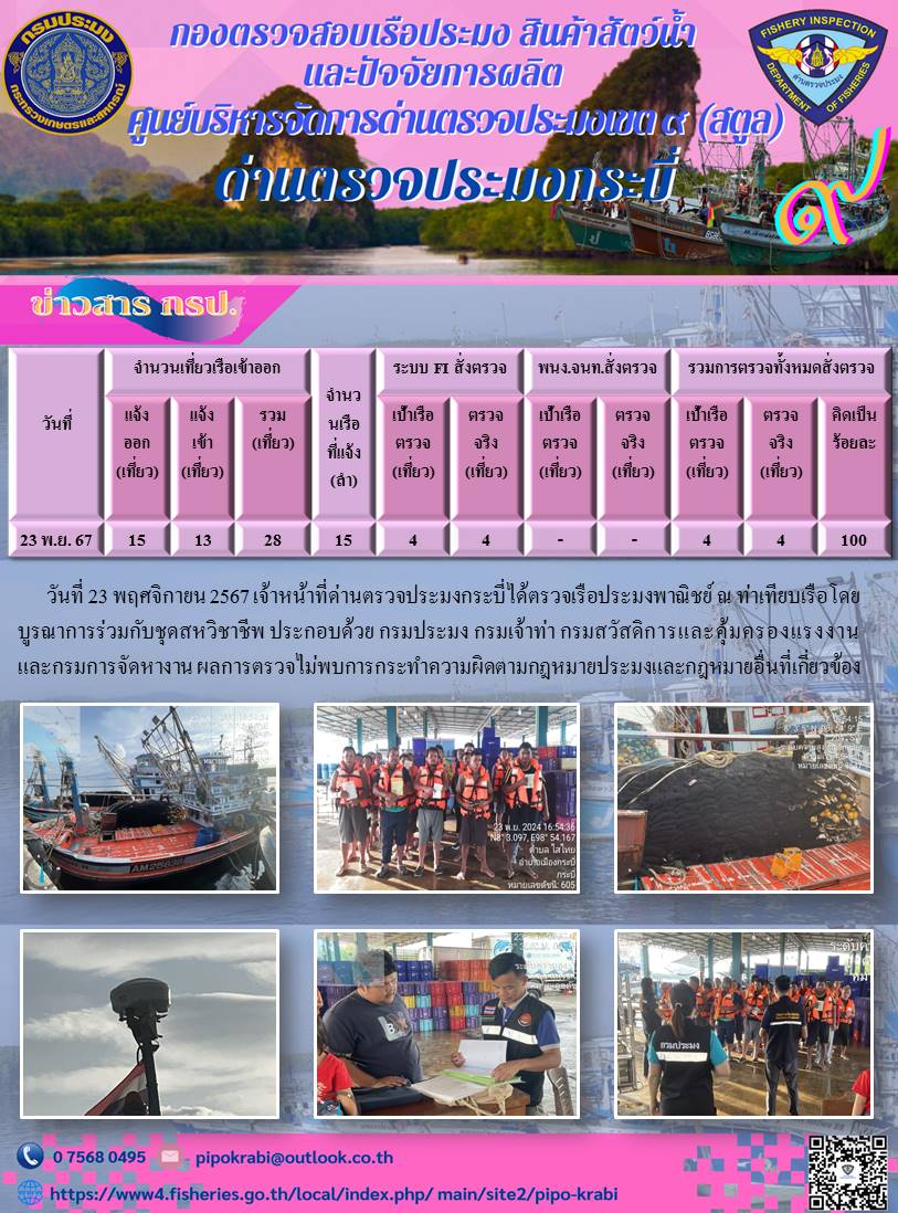 ผลการตรวจสอบเรือประมงหน้าท่า