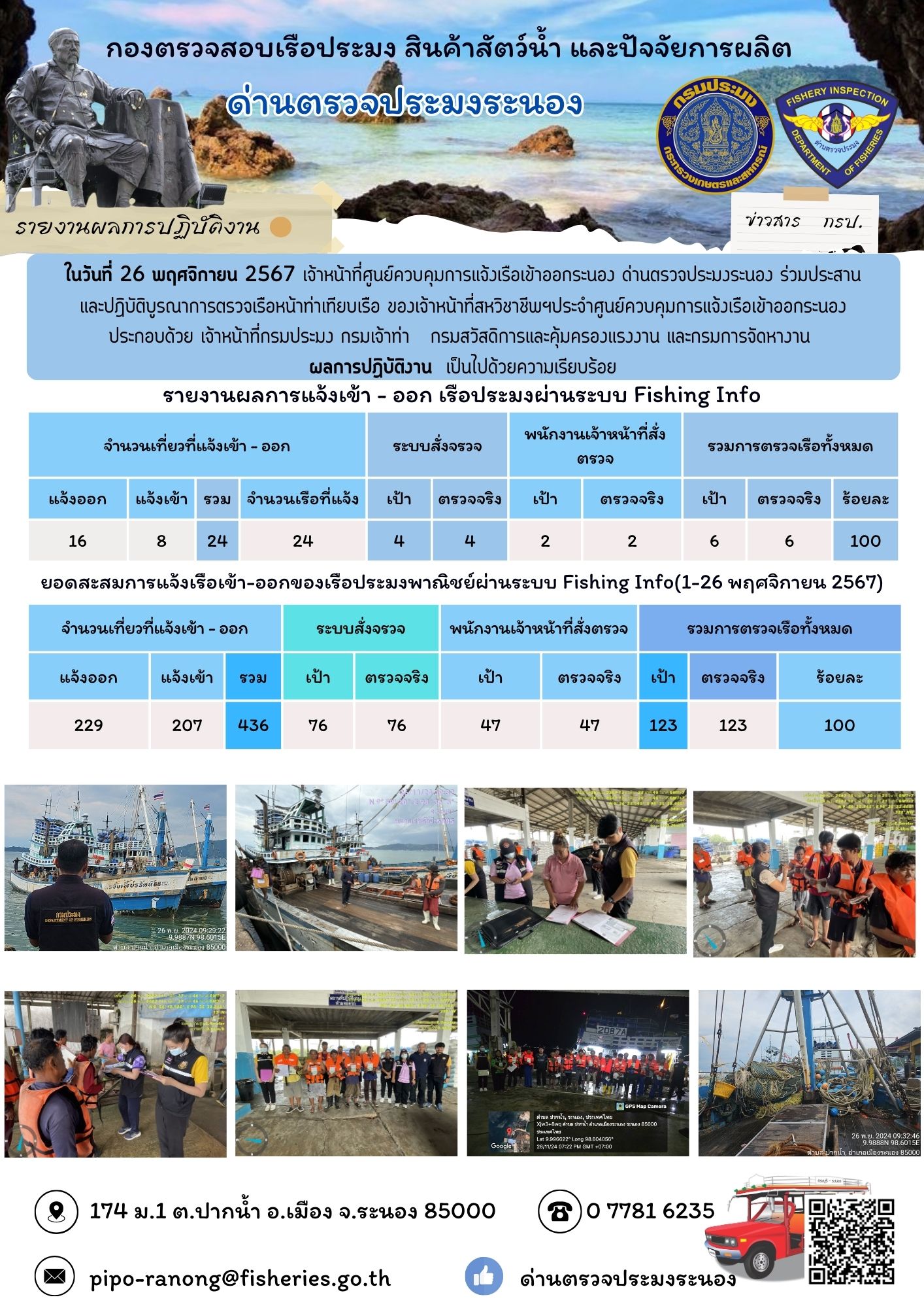 ตรวจสอบเรือประมงพาณิชย์ ณ ท่าเทียบเรือประมง..คลิก