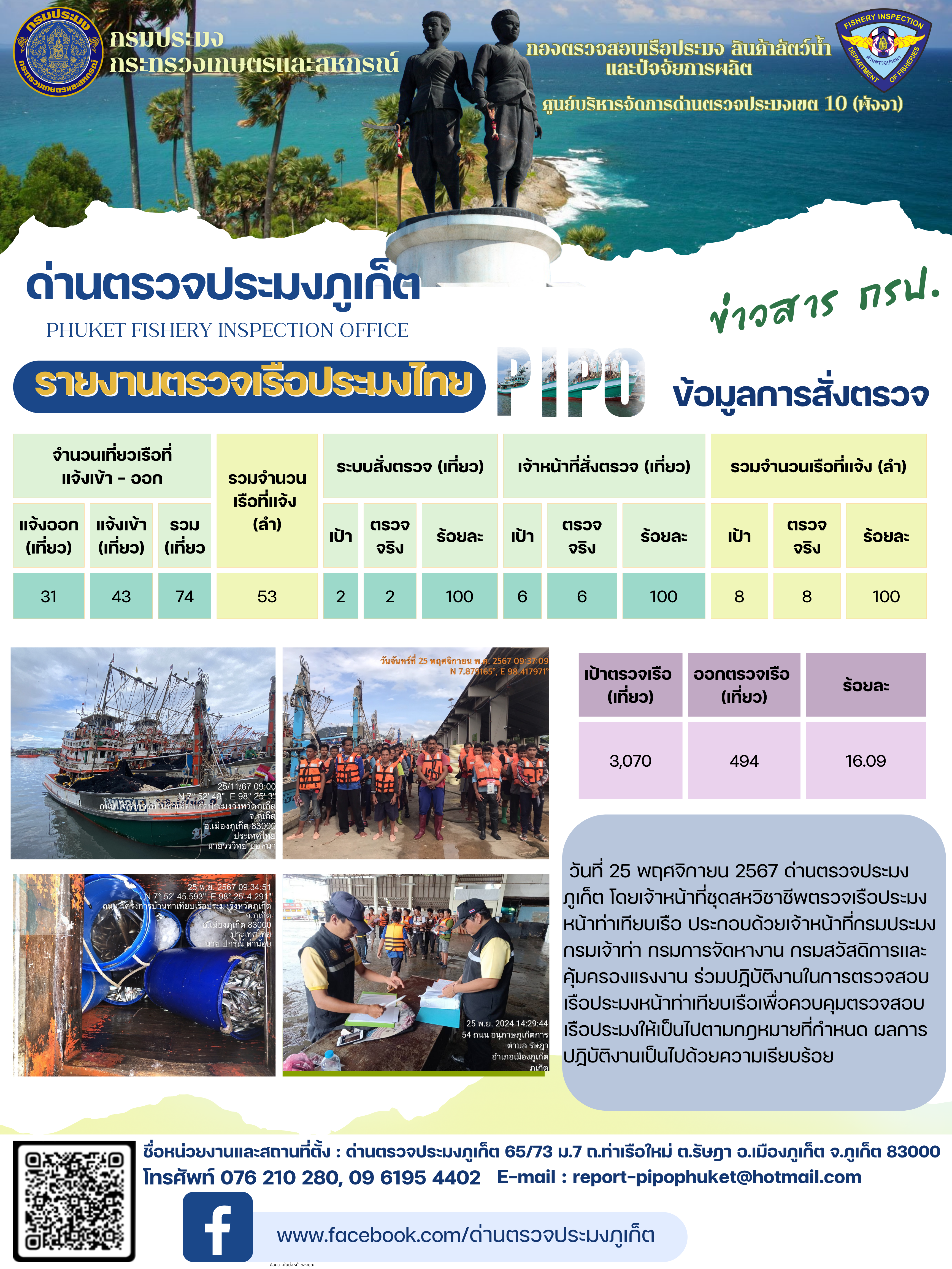 ข่าวประชาสัมพันธ์กิจกรรมการตรวจเรือประมงพาณิชย์แจ้งเข้า - ออก วันที่ 25 พฤศจิกายน 2567..คลิก