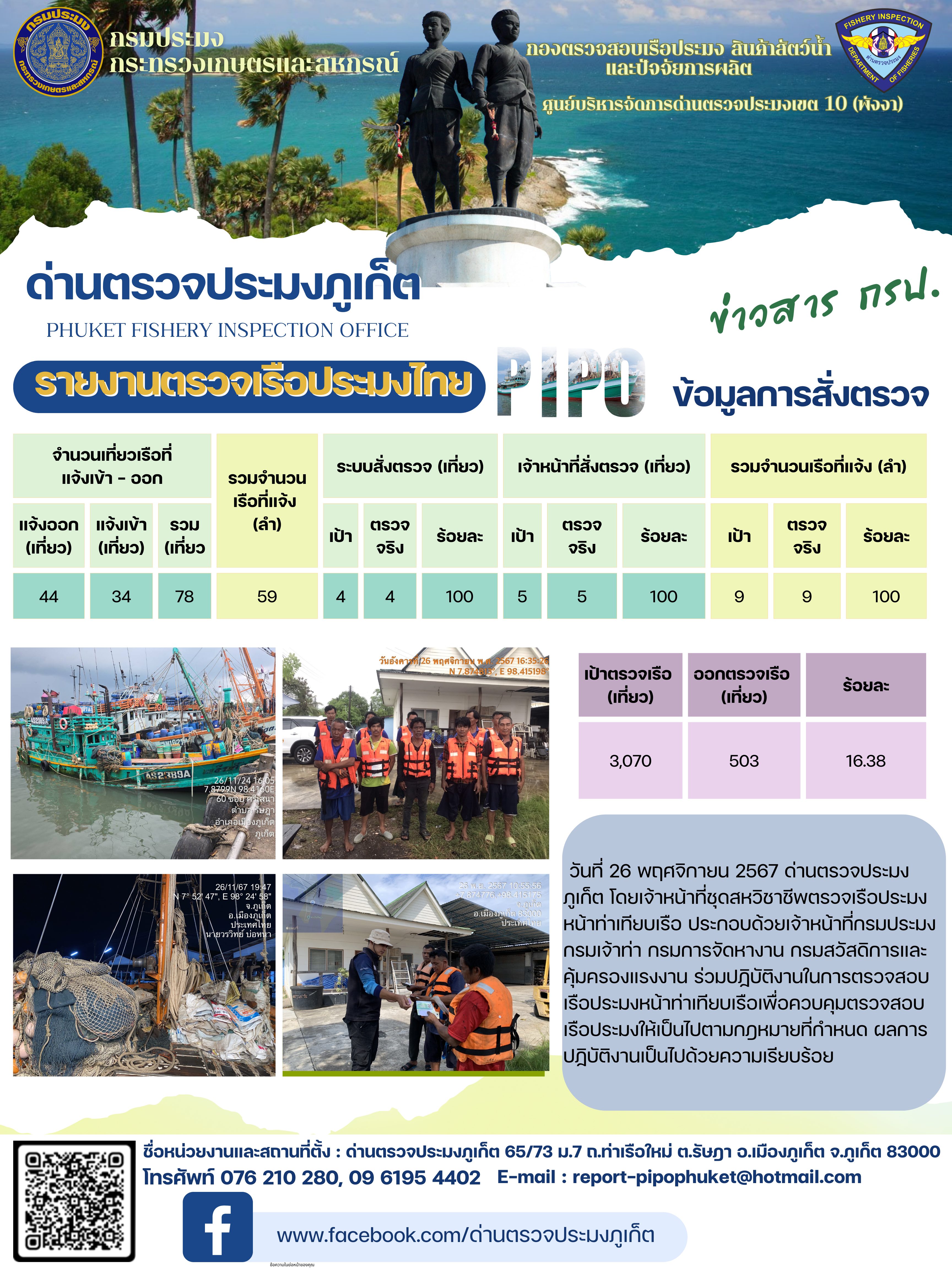 ข่าวประชาสัมพันธ์กิจกรรมการตรวจเรือประมงพาณิชย์แจ้งเข้า - ออก วันที่ 26 พฤศจิกายน 2567..คลิก