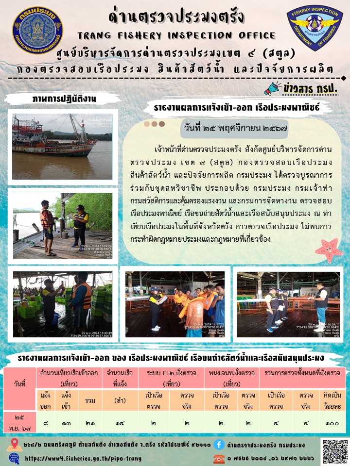 ประชาสัมพันธ์การปฏิบัติงานด่านตรวจประมงตรัง..คลิก