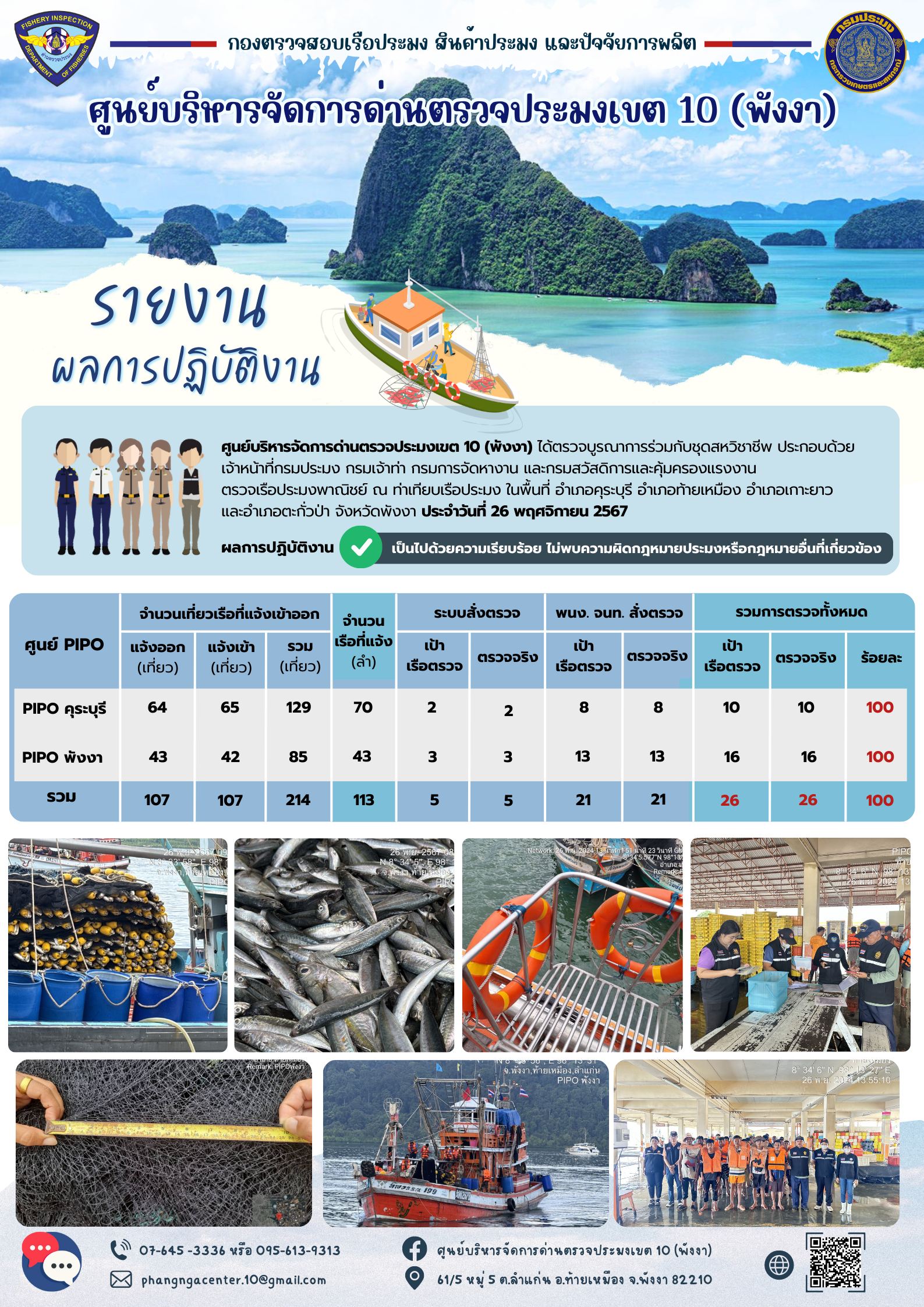 ข่าวประชาสัมพันธ์กิจกรรมการตรวจเรือประมงพาณิชย์แจ้งเข้า - ออก วันที่ 26 พฤศจิกายน 2567..คลิก