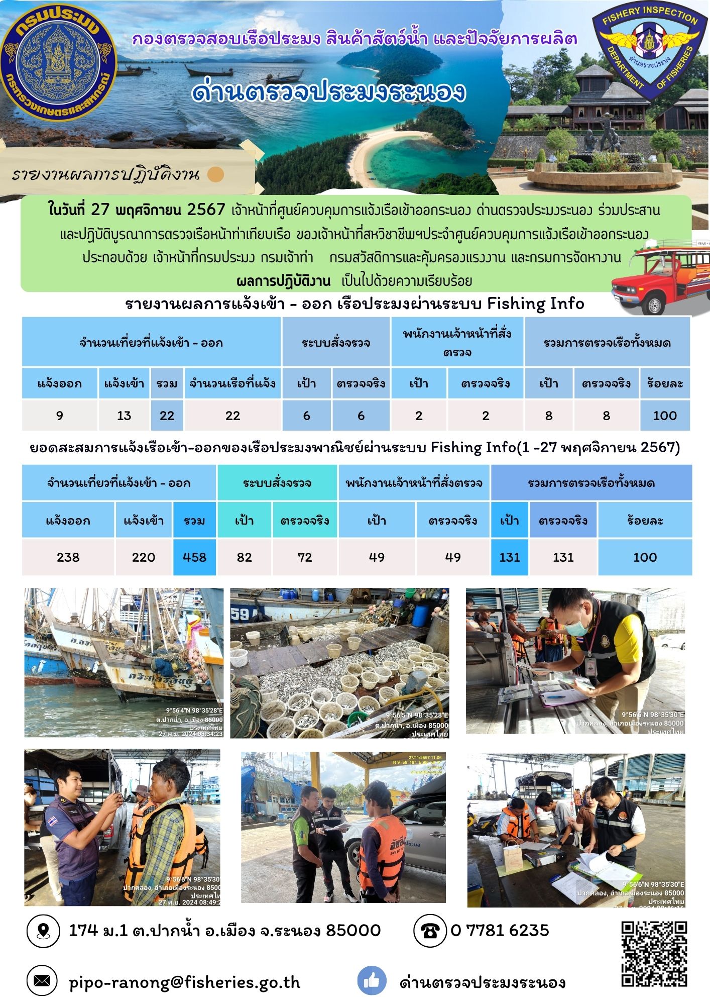 ตรวจสอบเรือประมงพาณิชย์ ณ ท่าเทียบเรือประมง..คลิก