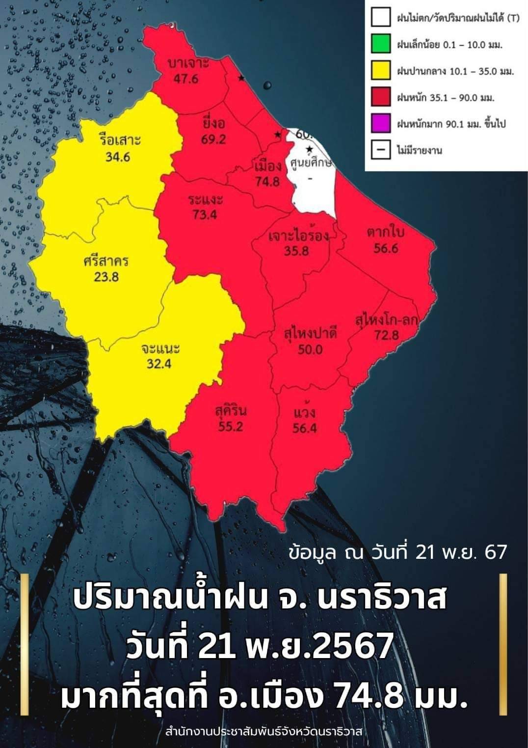 ภาพกิจกรรมเตรียมความพร้อมชุดเฉพาะกิจ ติดตาม เฝ้าระวัง ช่วยเหลืออุทกภัย(น้ำท่วม) ให้แก่ประชาชนในพื้นที่จังหวัดยะลา ปัตตานีและนราธิวาส