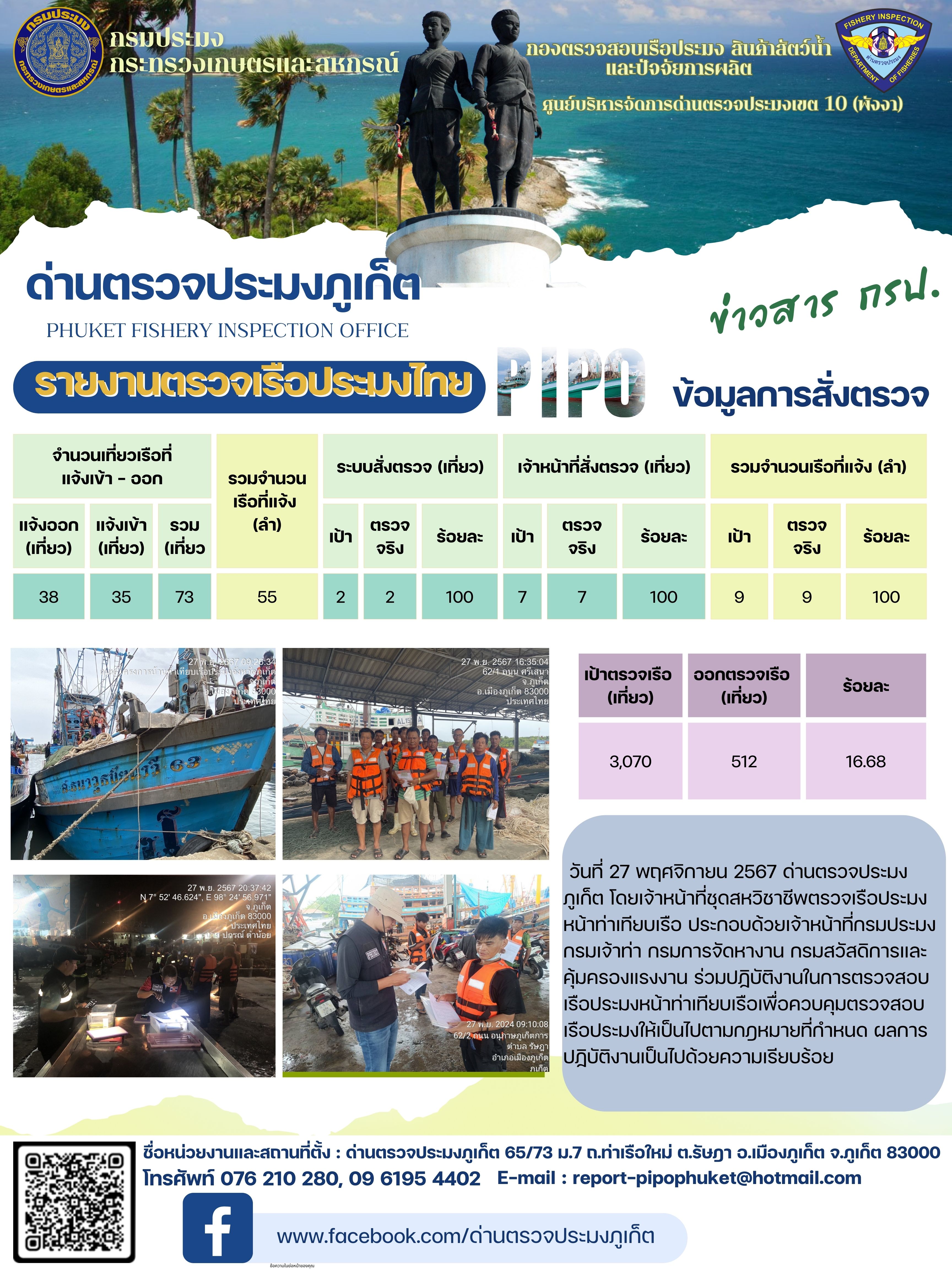 ข่าวประชาสัมพันธ์กิจกรรมการตรวจเรือประมงพาณิชย์แจ้งเข้า - ออก วันที่ 27 พฤศจิกายน 2567..คลิก