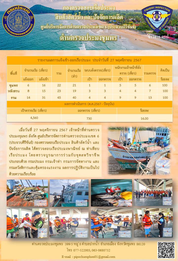 ข่าวสารการปฎิบัติงานประจำวันที่ 27 พฤศจิกายน 2567..คลิก