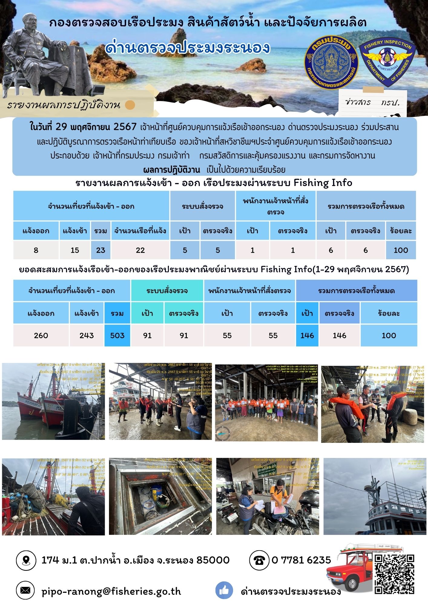 ตรวจสอบเรือประมงพาณิชย์ ณ ท่าเทียบเรือประมง..คลิก