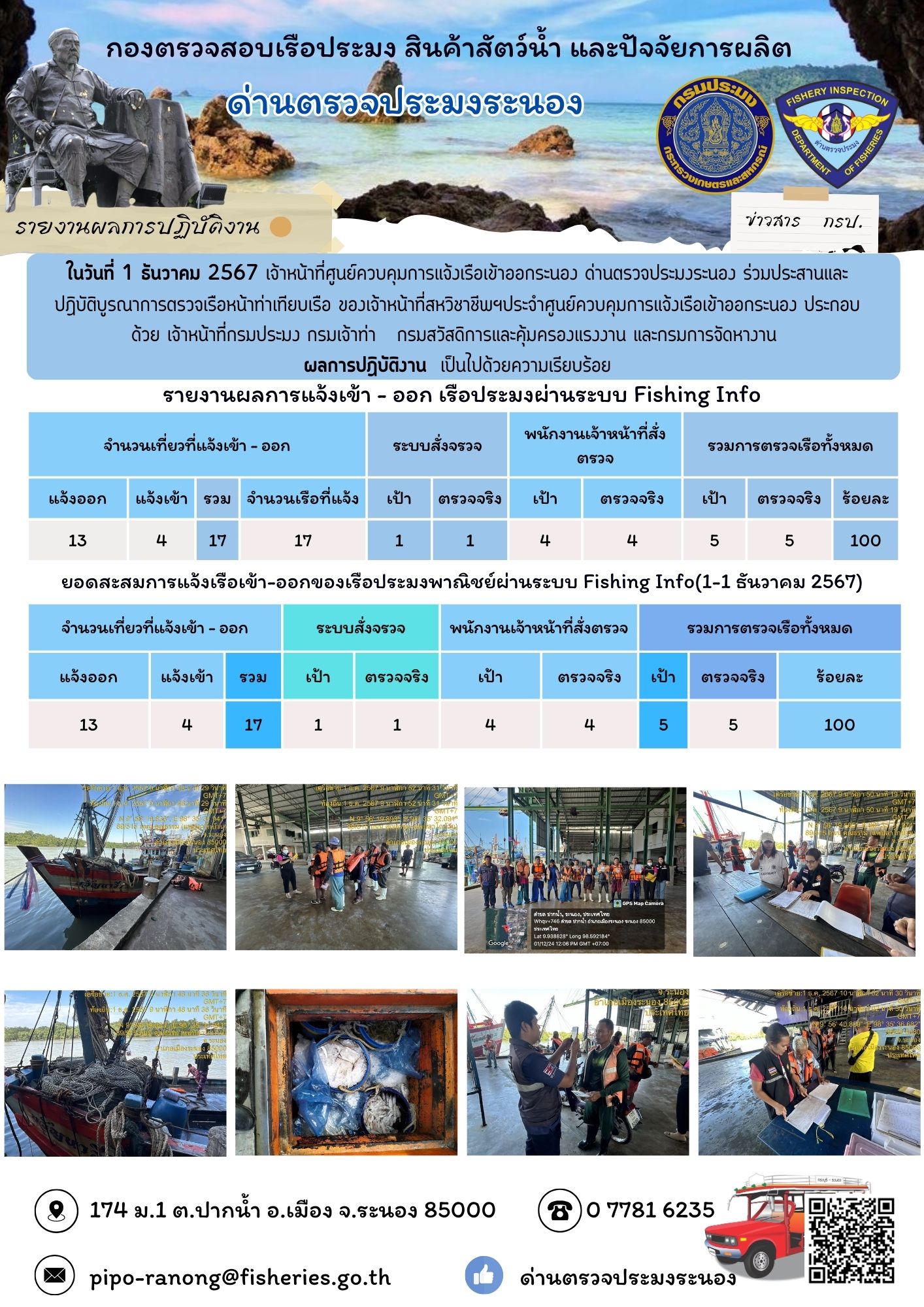 ตรวจสอบเรือประมงพาณิชย์ ณ ท่าเทียบเรือประมง..คลิก