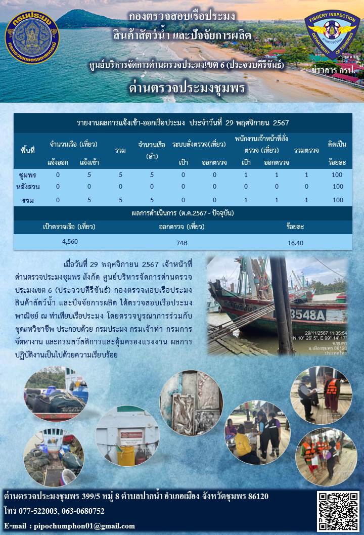 ข่าวสารการปฎิบัติงานประจำวันที่ 29 พฤศจิกายน 2567..คลิก