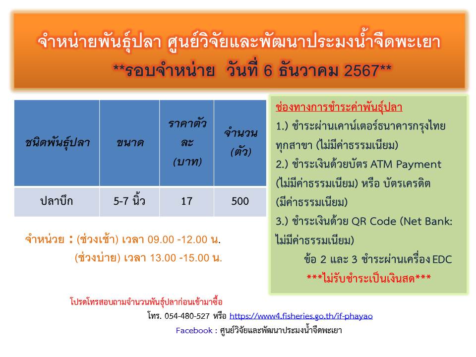 จำหน่ายพันธุ์ปลา ศูนย์วิจัยและพัฒนาประมงน้ำจืดพะเยา รอบจำหน่าย วันที่ 6 ธันวาคม 2567 