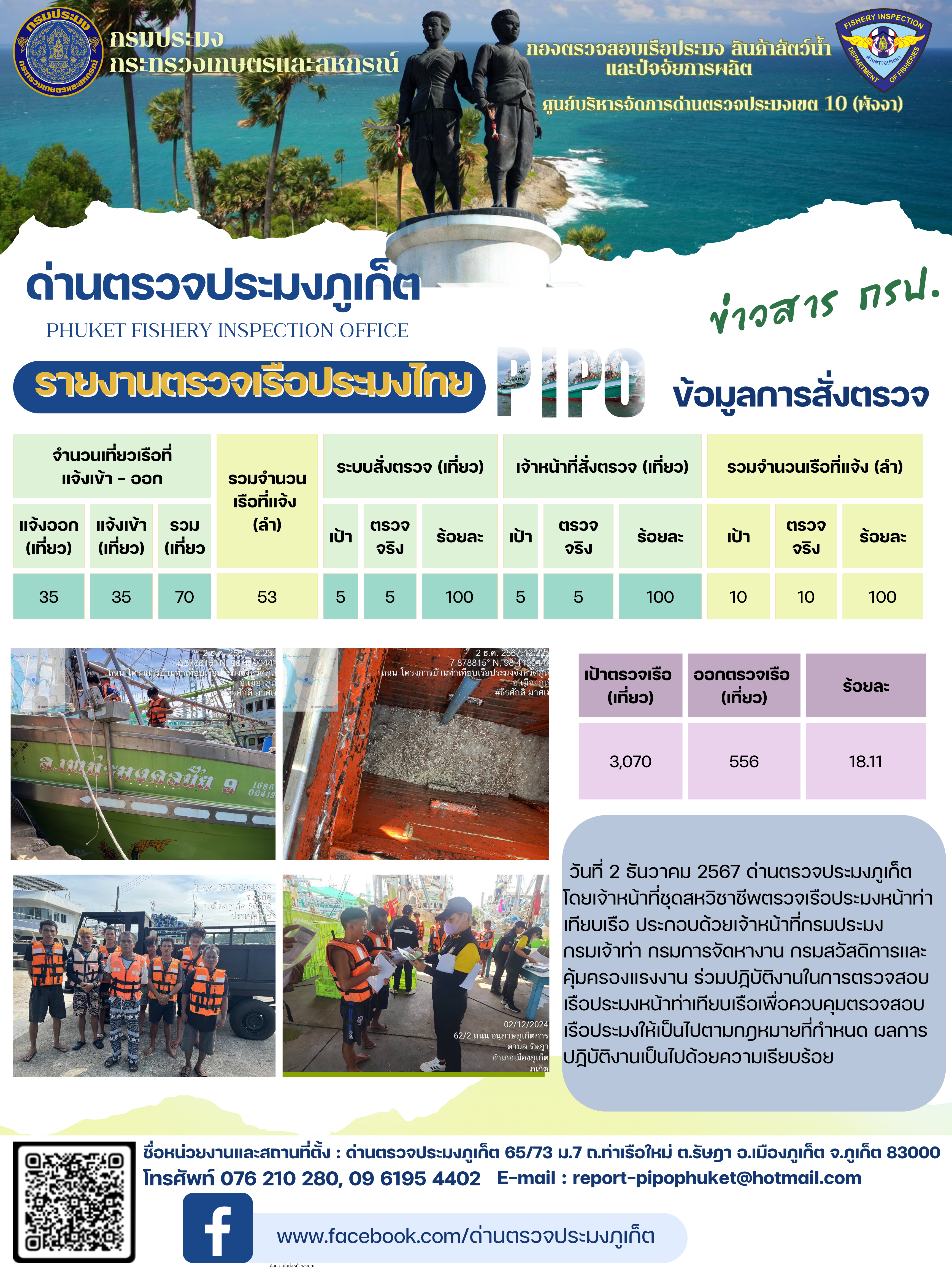 ข่าวประชาสัมพันธ์กิจกรรมการตรวจเรือประมงพาณิชย์แจ้งเข้า - ออก วันที่ 2 ธันวาคม 2567..คลิก