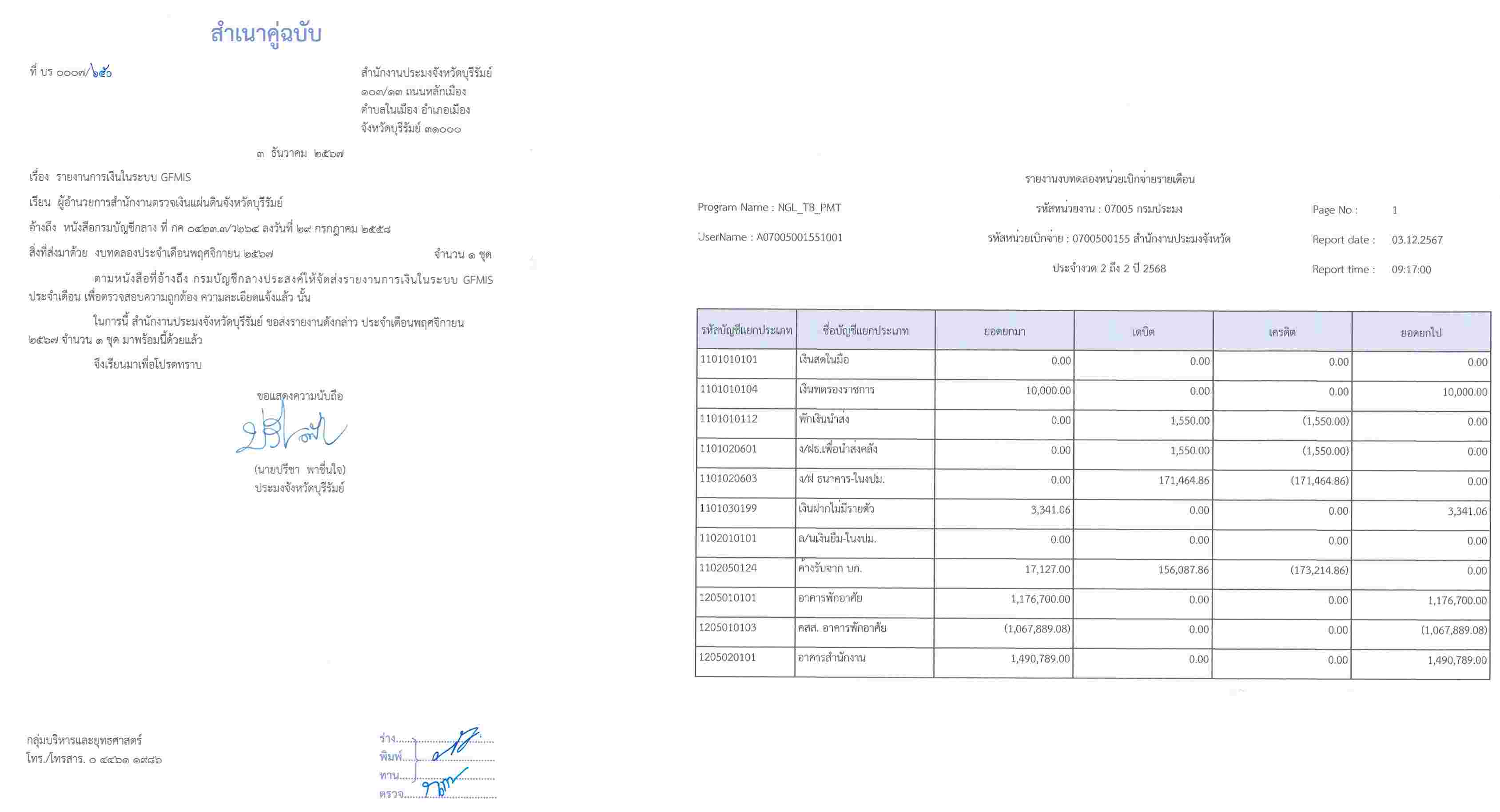 ประกาศเปิดเผยงบทดลอง ประจำเดือนพฤศจิกายน 2567