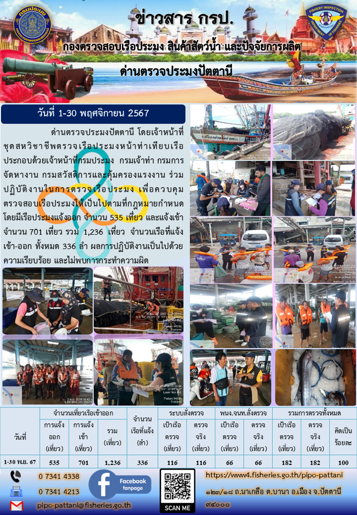 สถิติการแจ้งเรือเข้าออกเรือประมง ประจำเดือนพฤศจิกายน 2567