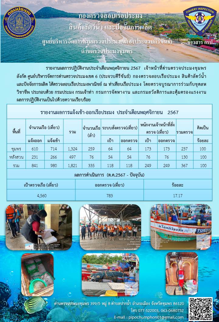 ข้อมูลสถิติการแจ้งเรือเข้า-ออก ประจำเดือนพฤศจิกายน 2567..คลิก