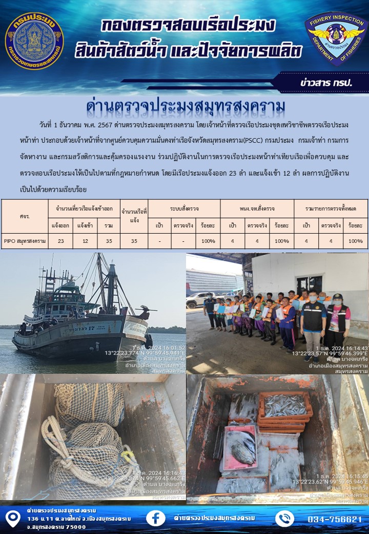 สถิติการแจ้งเข้า - ออกเรือประมงพาณิชย์ ด่านตรวจประมงสมุทรสงคราม ประจำวันที่ 1 ธันวาคม 2567..คลิก