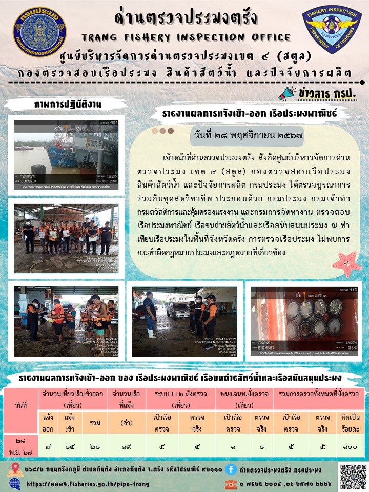 ประชาสัมพันธ์การปฏิบัติงานด่านตรวจประมงตรัง..คลิก