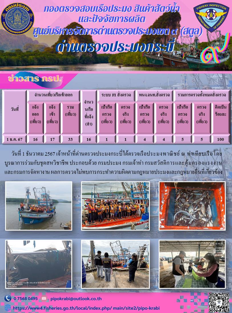 ผลการตรวจสอบเรือประมงหน้าท่า
