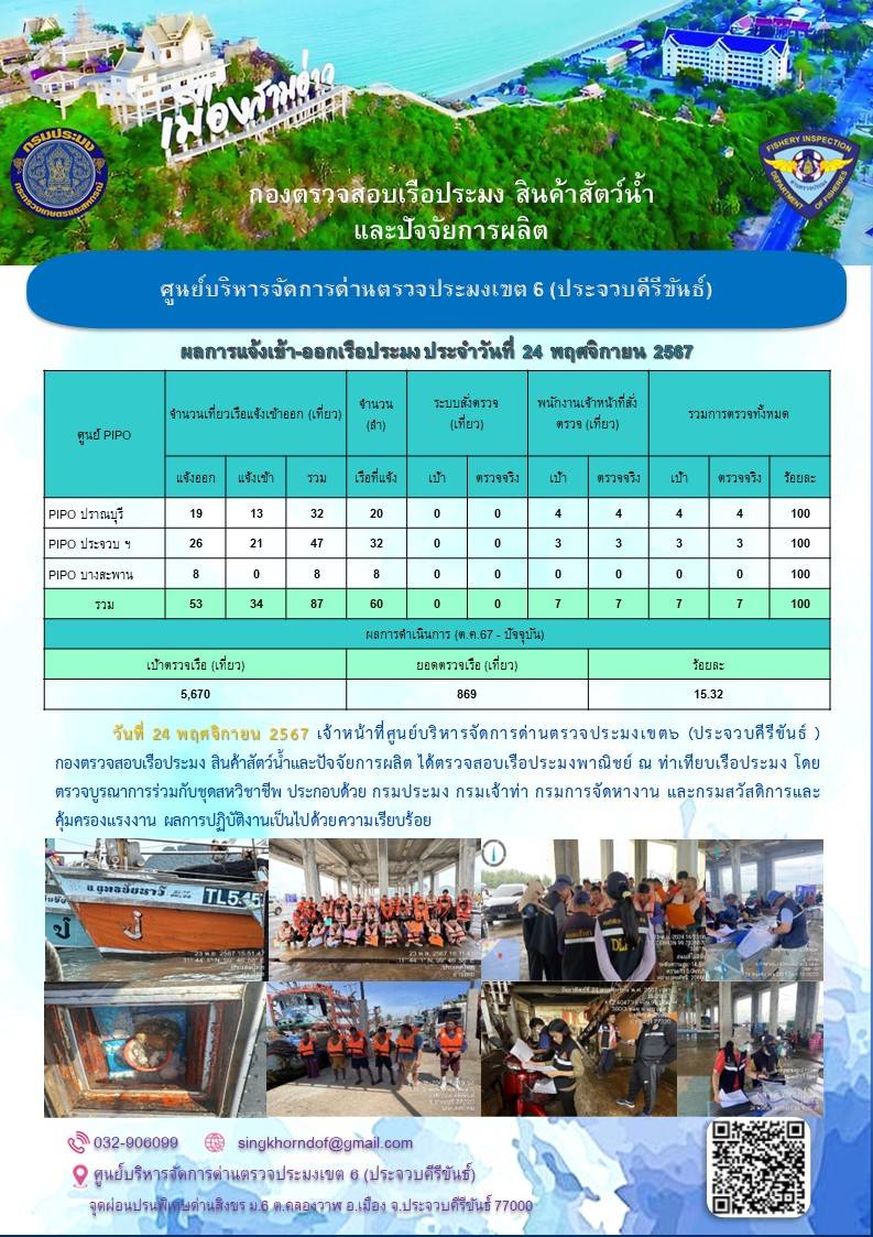 ตรวจสอบเรือประมงพาณิชย์ ณ ท่าเทียบเรือประมง