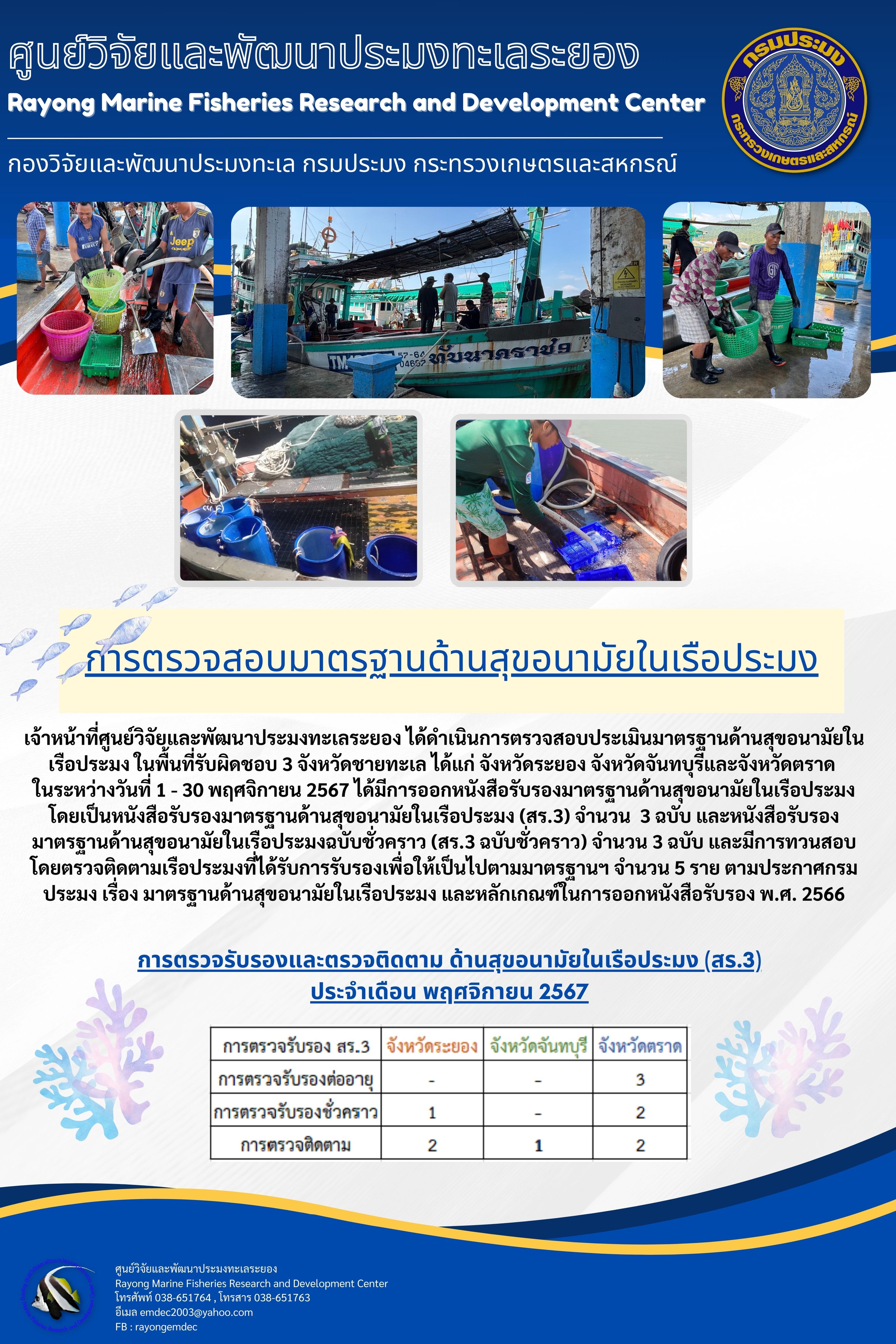 การตรวจสอบประเมินมาตรฐานด้านสุขอนามัยในเรือประมง