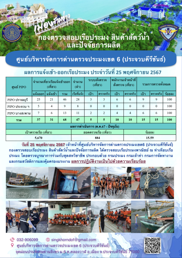 ตรวจสอบเรือประมงพาณิชย์ ณ ท่าเทียบเรือประมง