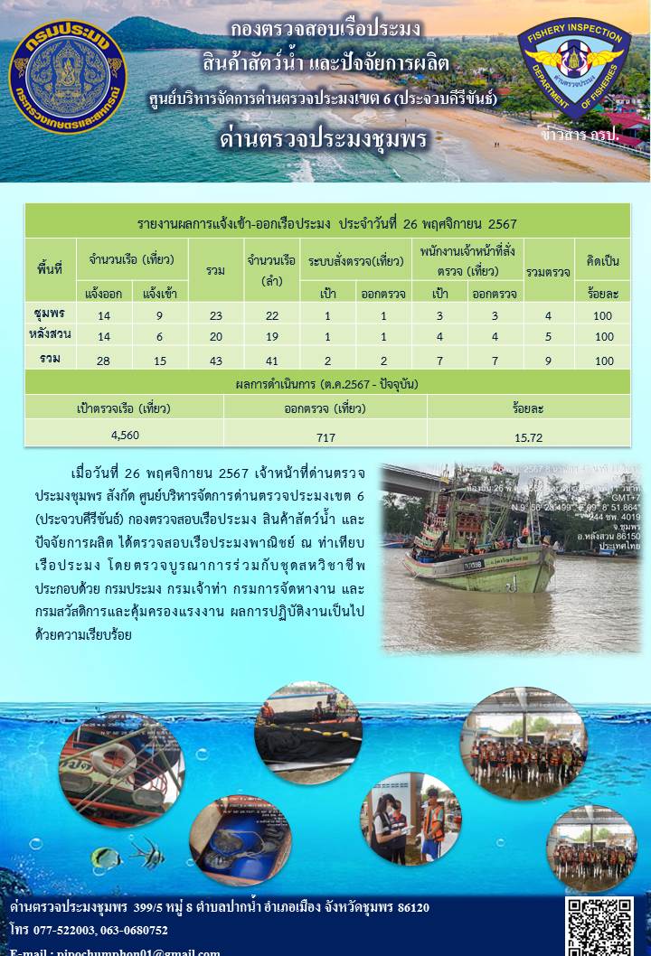 ตรวจสอบเรือประมงพาณิชย์ ณ ท่าเทียบเรือประมง
