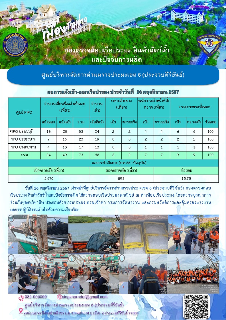 ตรวจสอบเรือประมงพาณิชย์ ณ ท่าเทียบเรือประมง..คลิก