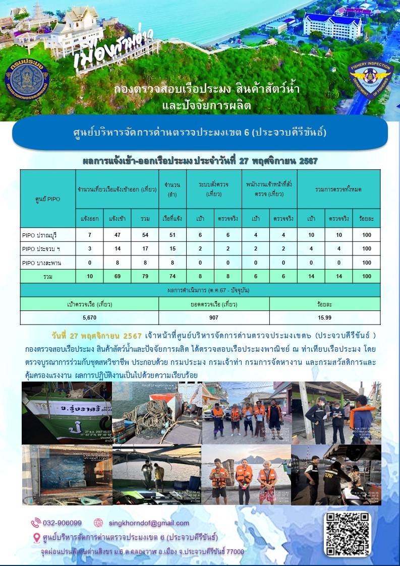 ตรวจสอบเรือประมงพาณิชย์ ณ ท่าเทียบเรือประมง