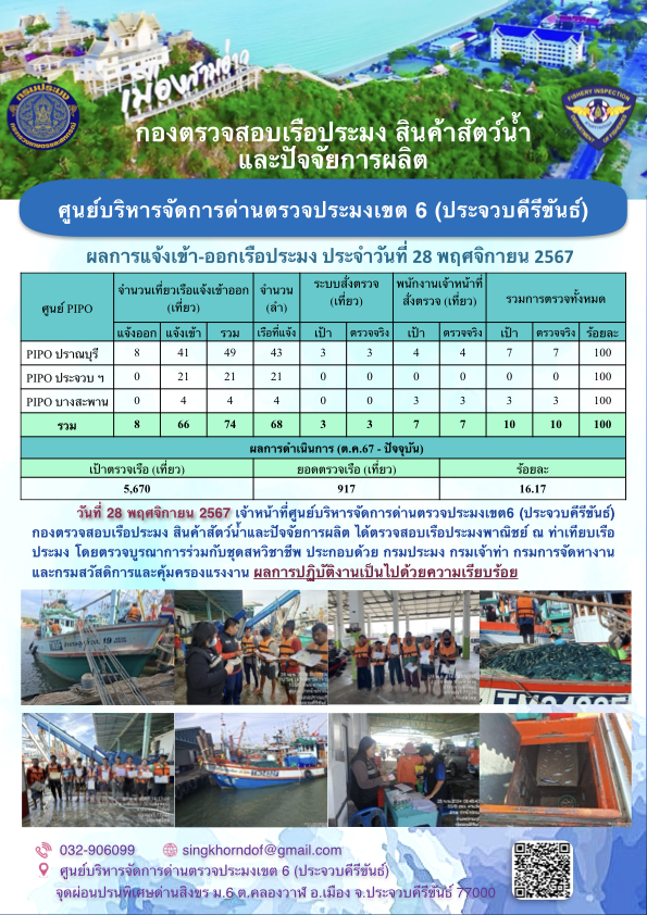 ตรวจสอบเรือประมงพาณิชย์ ณ ท่าเทียบเรือประมง