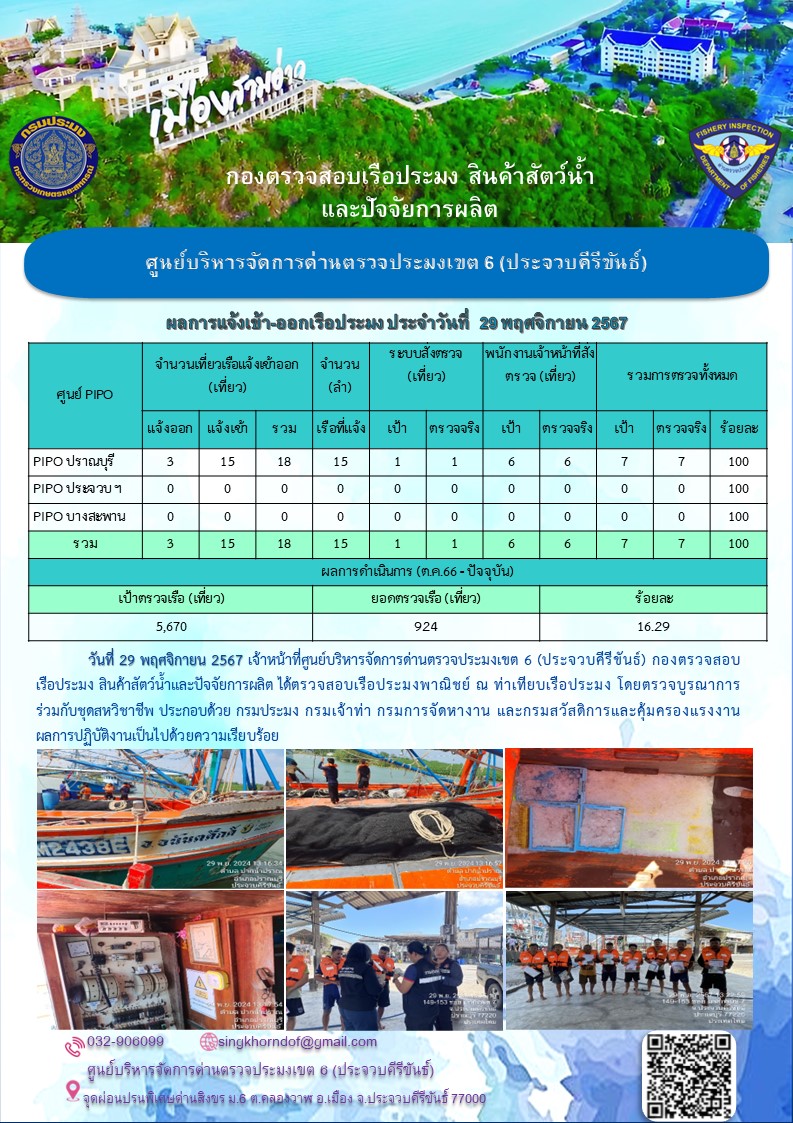 ตรวจสอบเรือประมงพาณิชย์ ณ ท่าเทียบเรือประมง