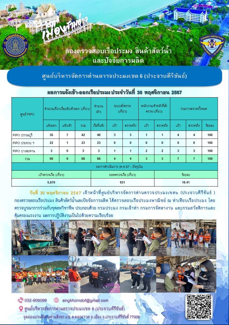 ตรวจสอบเรือประมงพาณิชย์ ณ ท่าเทียบเรือประมง