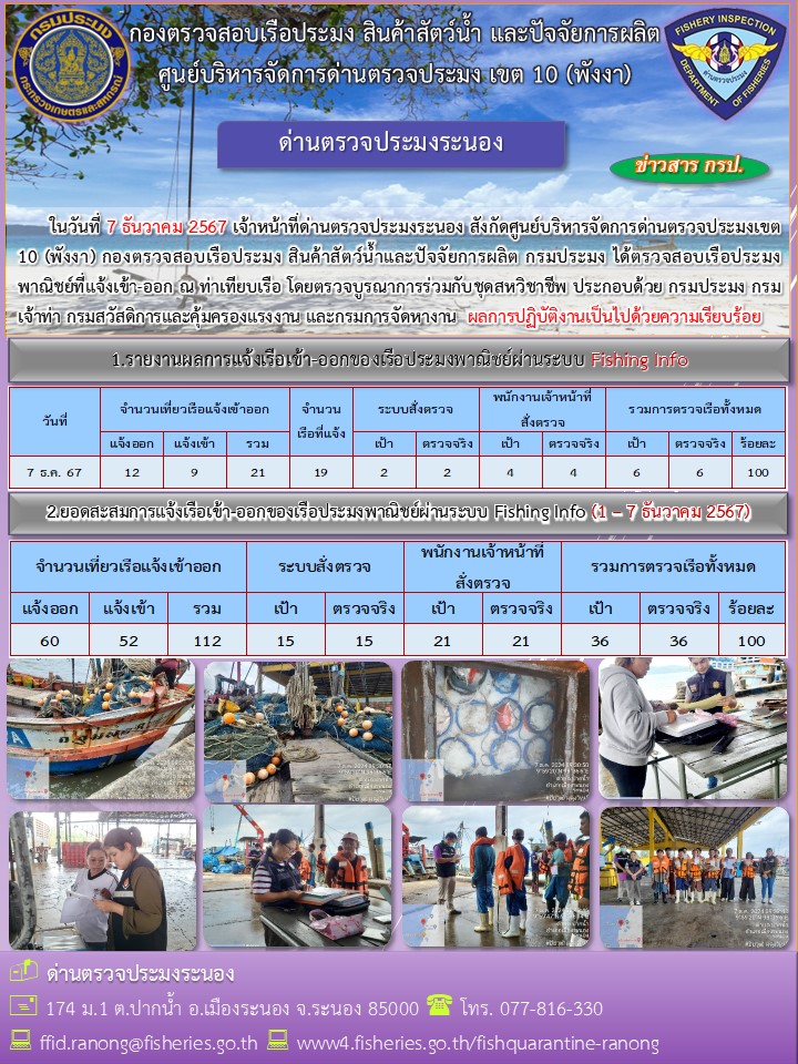 ตรวจสอบเรือประมงพาณิชย์ ณ ท่าเทียบเรือ..คลิก