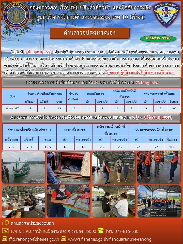 ตรวจสอบเรือประมงพาณิชย์ ณ ท่าเทียบเรือ..คลิก