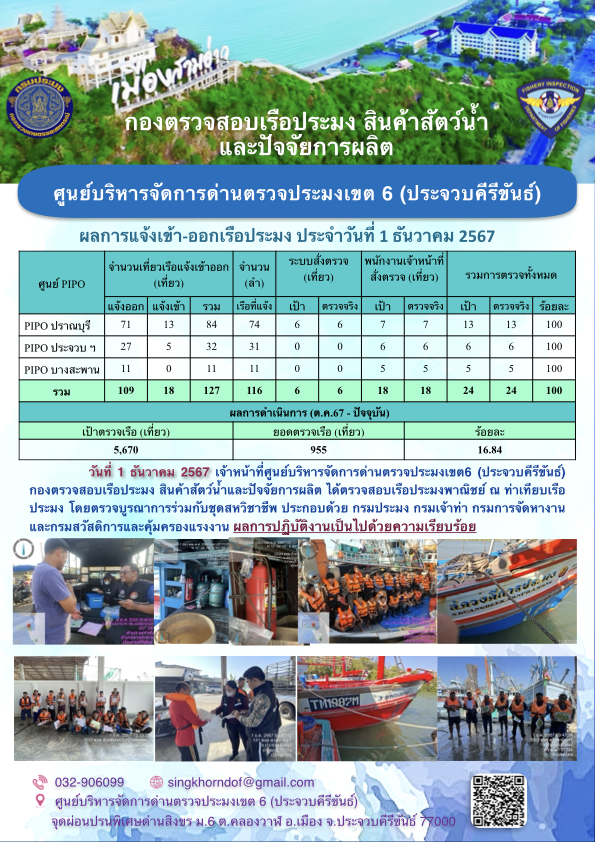 ตรวจสอบเรือประมงพาณิชย์ ณ ท่าเทียบเรือประมง..คลิก