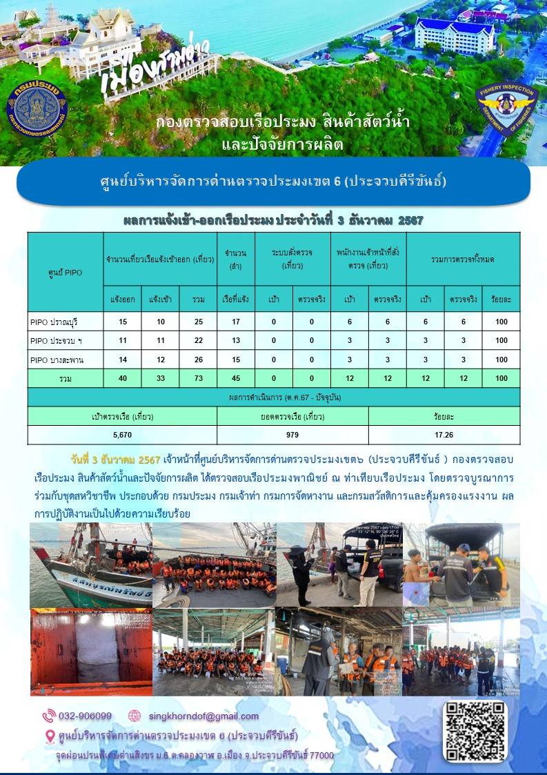 ตรวจสอบเรือประมงพาณิชย์ ณ ท่าเทียบเรือประมง