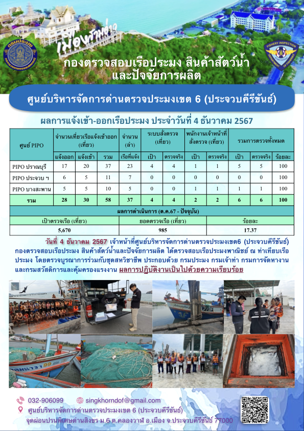 ตรวจสอบเรือประมงพาณิชย์ ณ ท่าเทียบเรือประมง