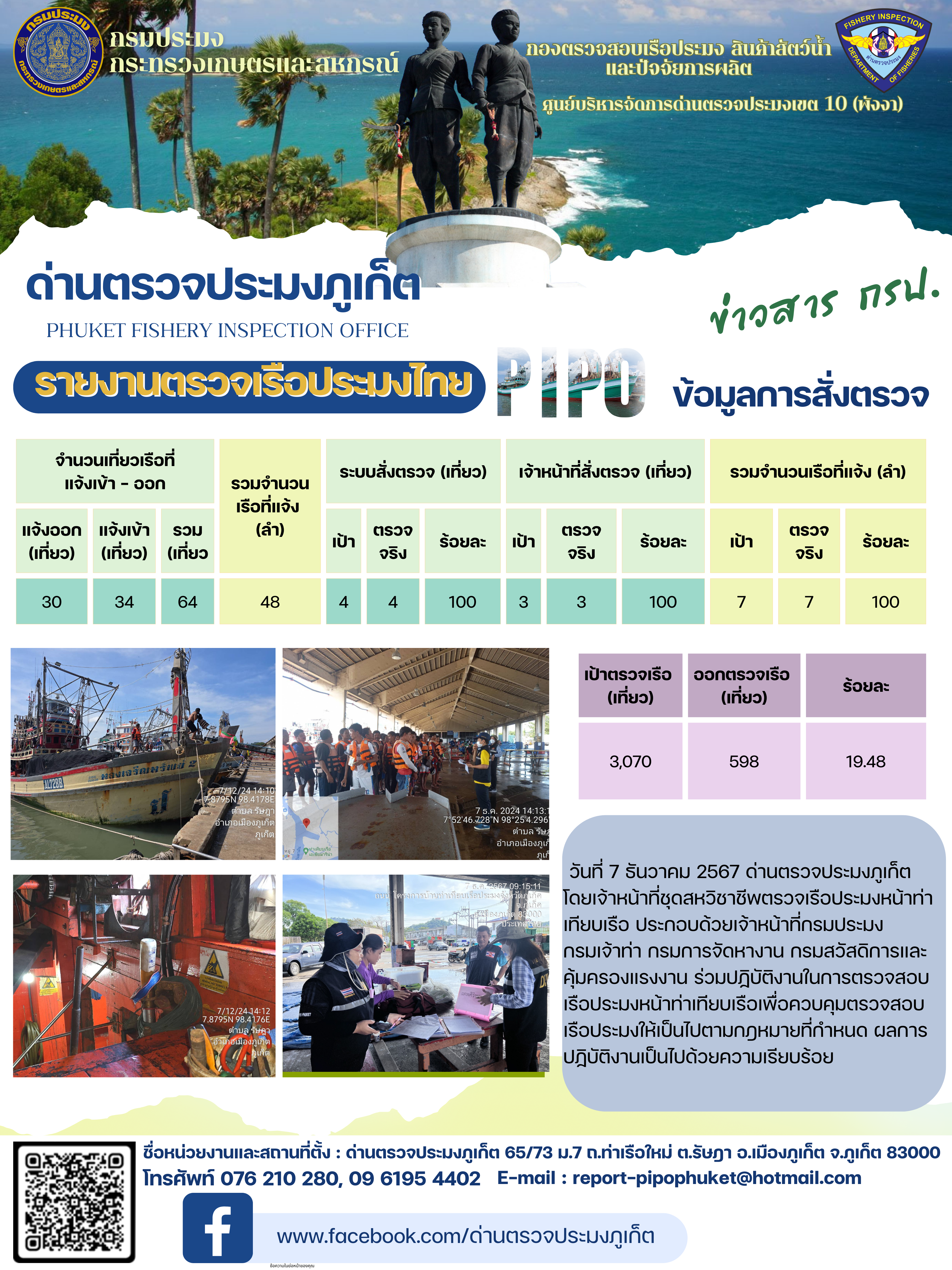 ข่าวประชาสัมพันธ์กิจกรรมการตรวจเรือประมงพาณิชย์แจ้งเข้า - ออก วันที่ 7 ธันวาคม 2567..คลิก