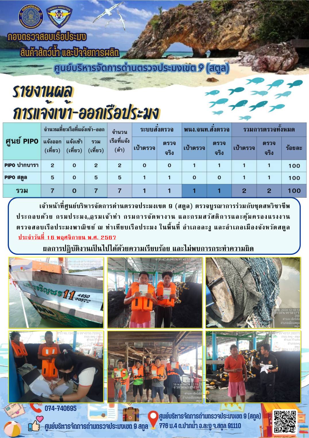 ประชาสัมพันธ์การปฏิบัติงานศูนย์บริหารจัดการด่านตรวจประมงเขต 9 (สตูล) ประจำวันที่ 16-20 พฤศจิกายน 2567