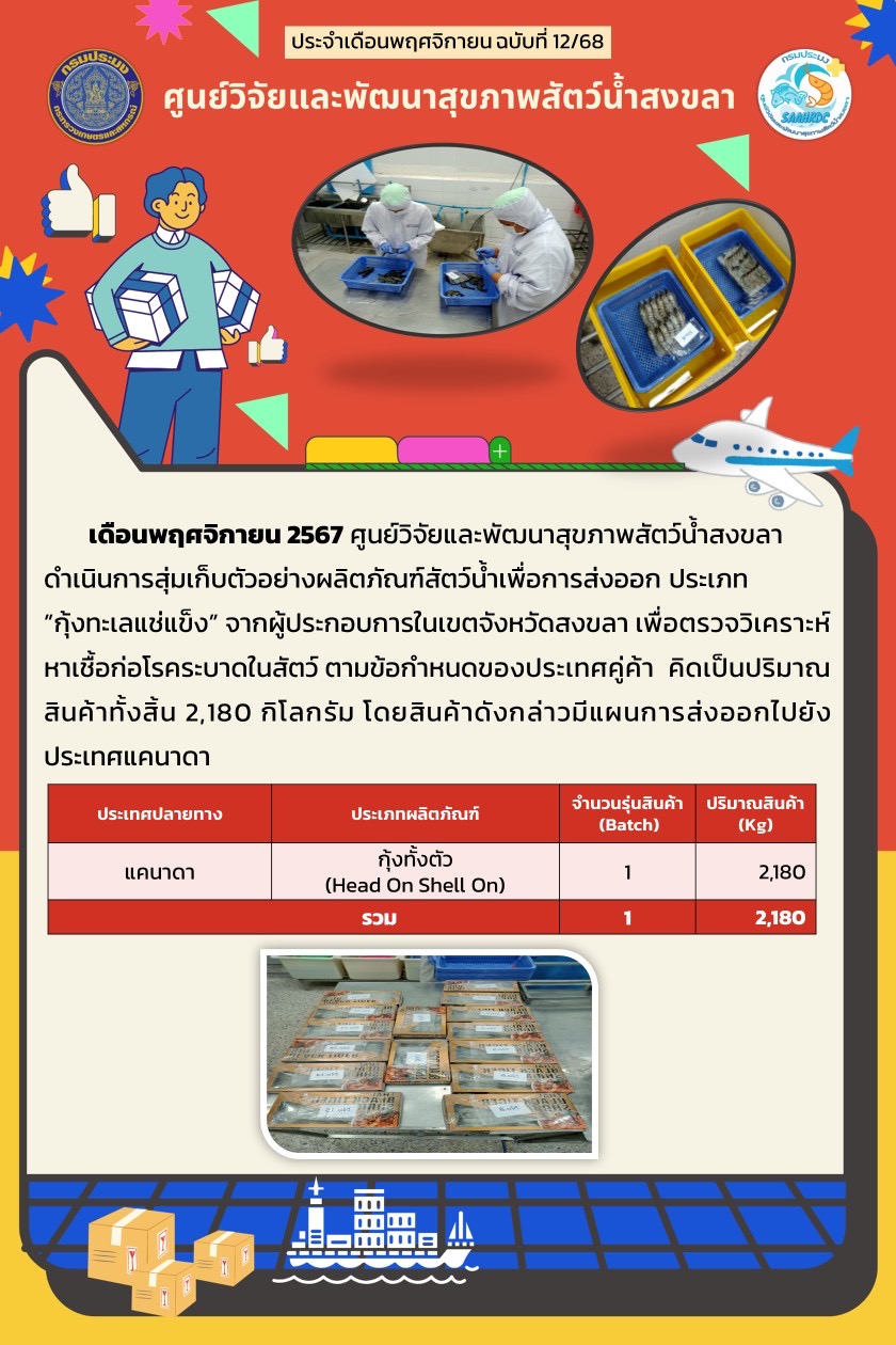 ฉบับที่ 12/68 ศูนย์วิจัยและพัฒนาสุขภาพสัตว์น้ำสงขลา ดำเนินการสุ่มเก็บตัวอย่างผลิตภัณฑ์สัตว์น้ำเพื่อการส่งออก ประเภท  