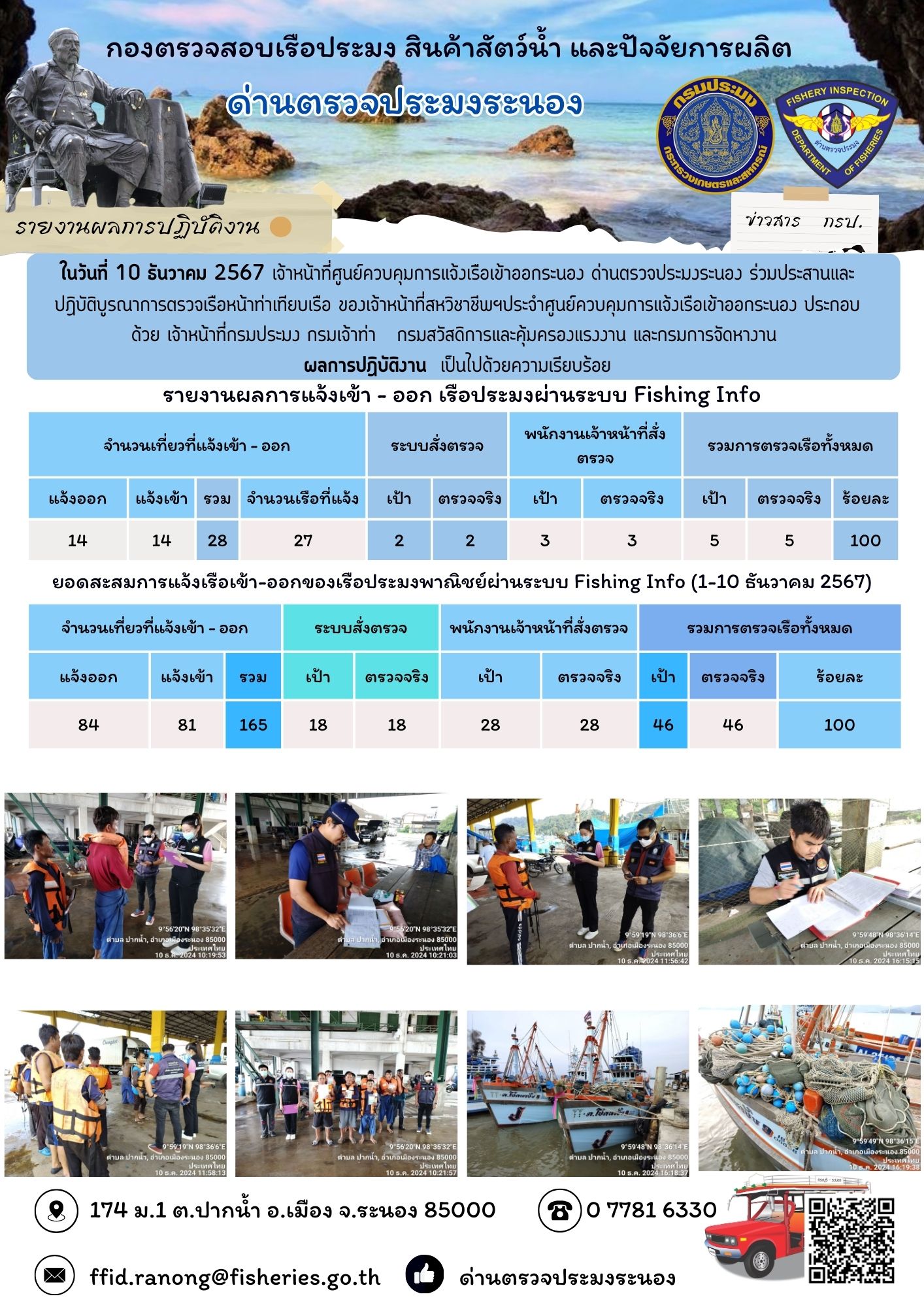 ตรวจสอบเรือประมงพาณิชย์ ณ ท่าเทียบเรือประมง..คลิก