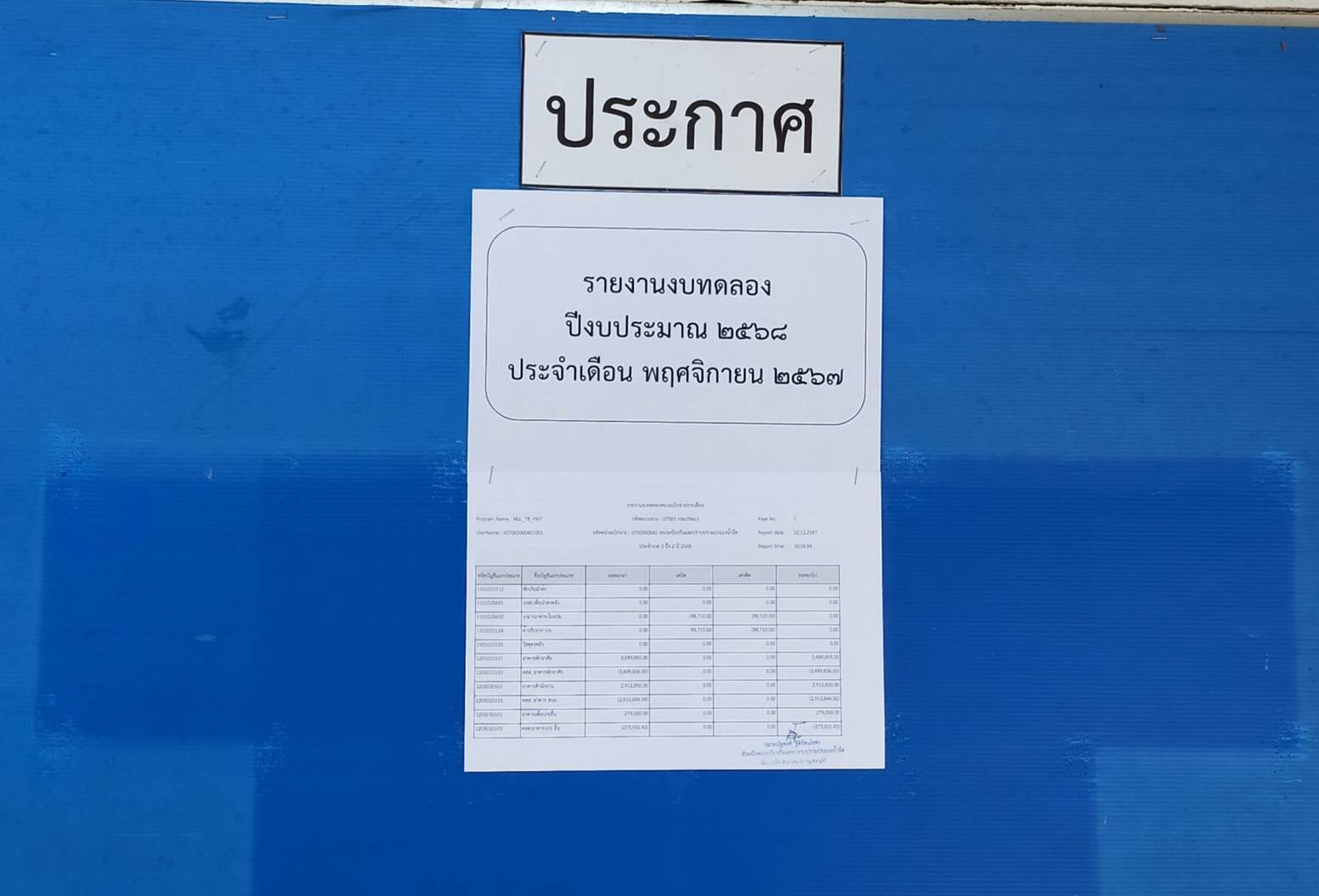 รายงานงบทดลอง ปีงบประมาน 2568 ประจำเดือน พฤศจิกายน